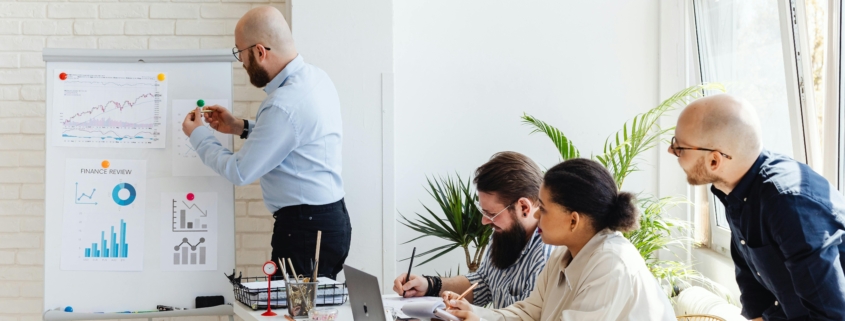 ISO 9001 certification process