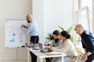ISO Certification Requirements
